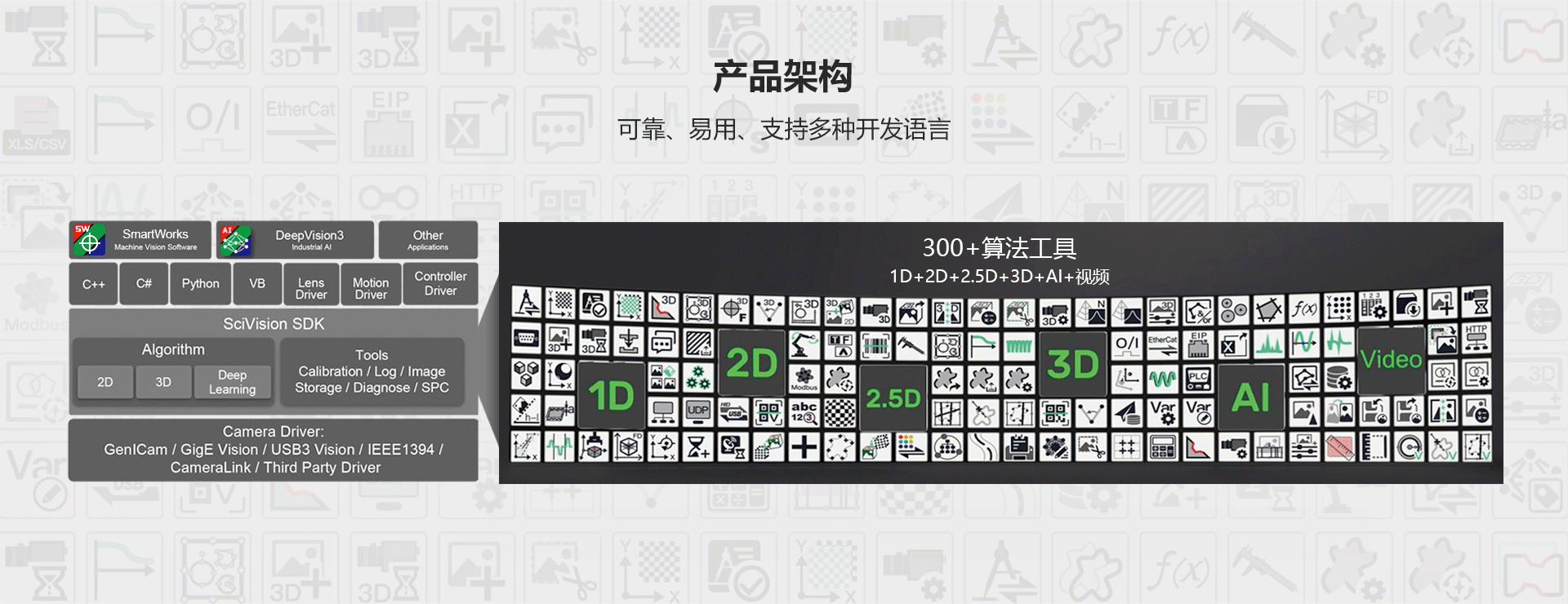 CA88(中国区)唯一官方网站