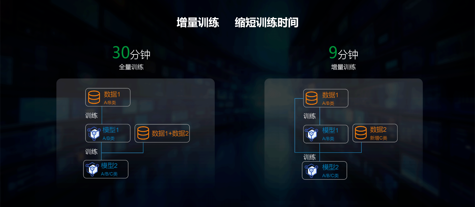 CA88(中国区)唯一官方网站